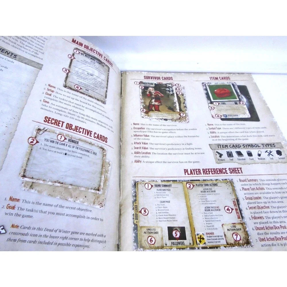 Dead of Winter A Crossroads Game Plaid Hat Games Open Box Never used